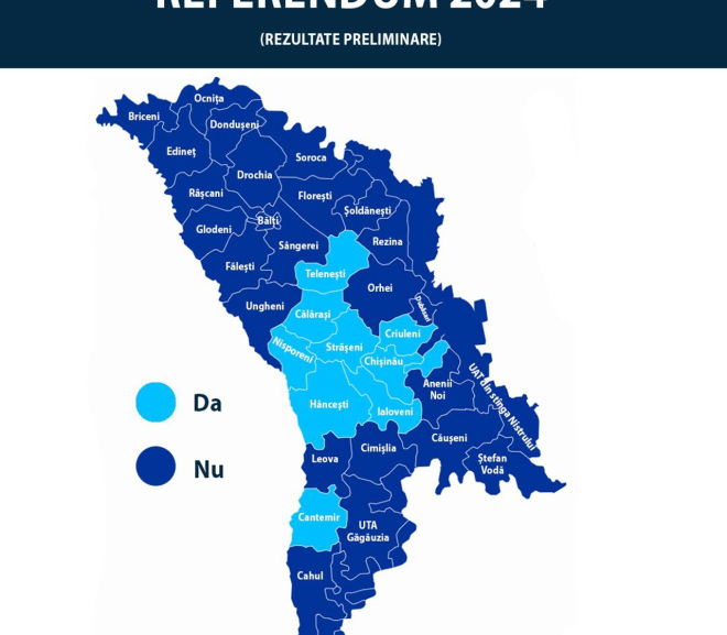 Moldova față cu euroscepticismul