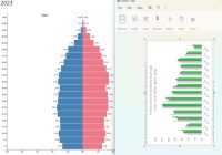 population-pytsmidUK-vs-book-reading