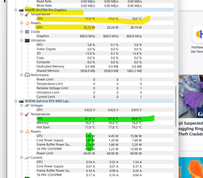 Răcirea din serai – din saga celui mai prost laptop