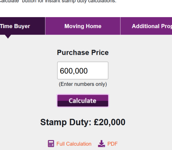 UK real estate: Scene din  lupta bogaților cu chiriașii, sau  ”Presiunea neo-liberală”