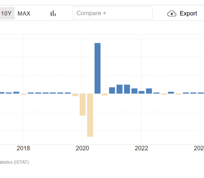 Trist pentru subteranism