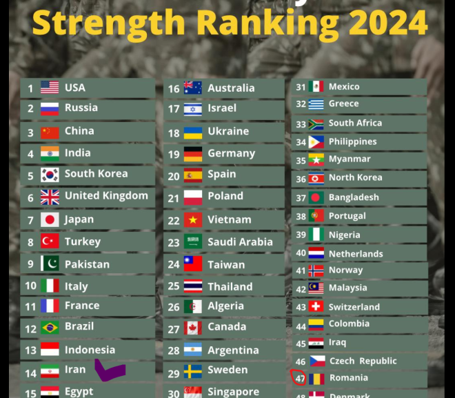 Prohodarii care țin cu Iranul meciul ăsta nu înțeleg ce văd și ce citesc