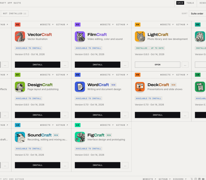 Celor ce urăsc AI-ul: ArtCraft – un muie Adobe